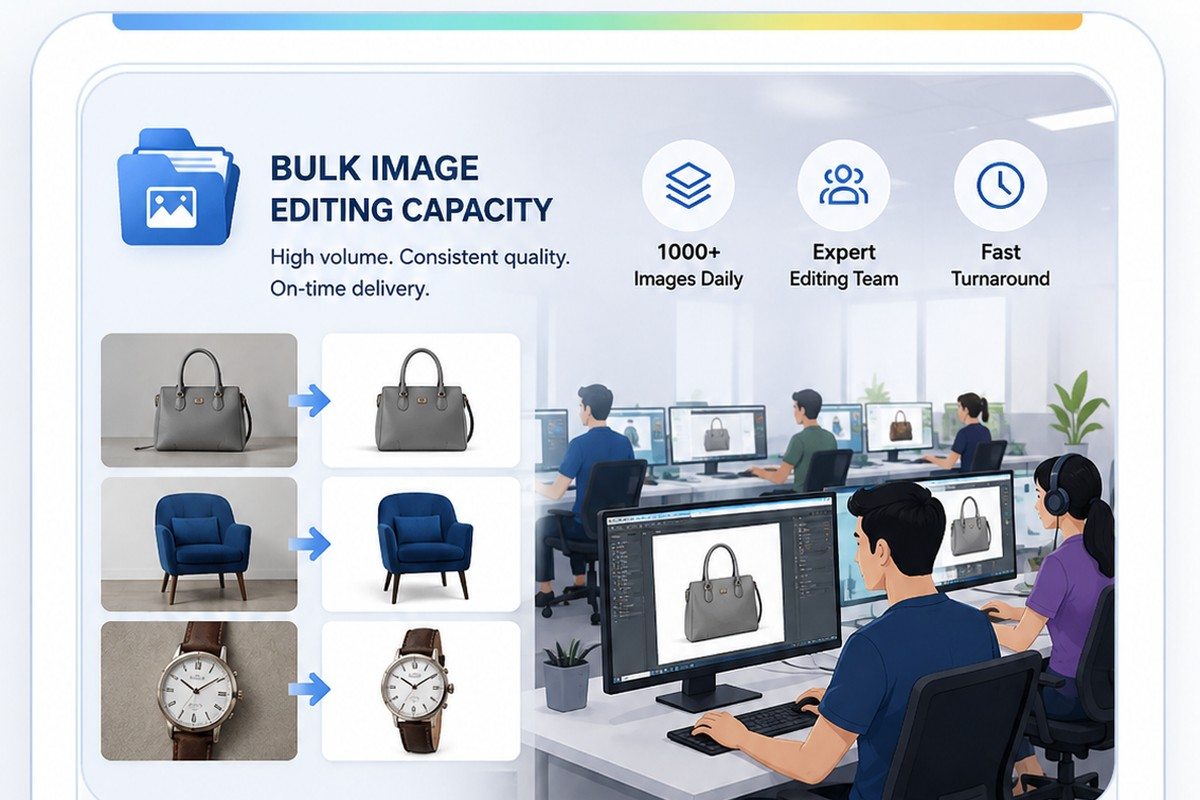 Bulk image editing team handling high-volume product photo workflow