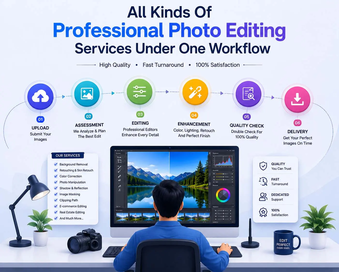 Professional Image Editing Services